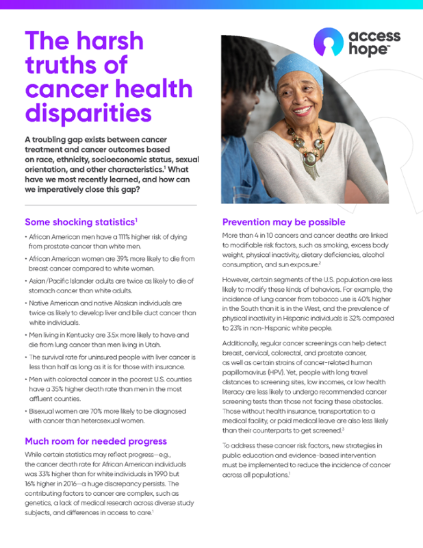 https://www.myaccesshope.org/hubfs/Collective%20Health%20Resources/Collective%20Health%20Trend%20Sheets/AH%202021%20The%20Harsh%20Truths%20Trend%20Sheet%20Final%20Commercial_Page_1-1.png