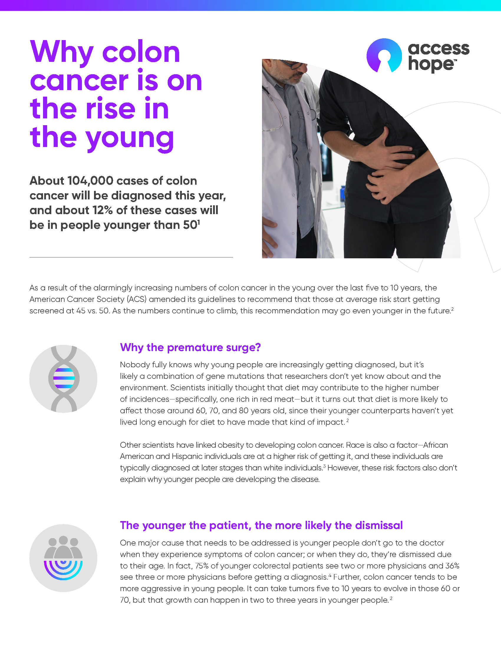 AH 2021 Why Colon Cancer Is on the Rise in the Young Trend Sheet Final Commercial