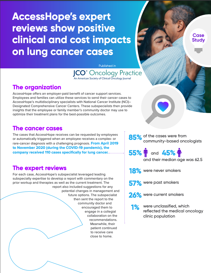 JCO case study PNG