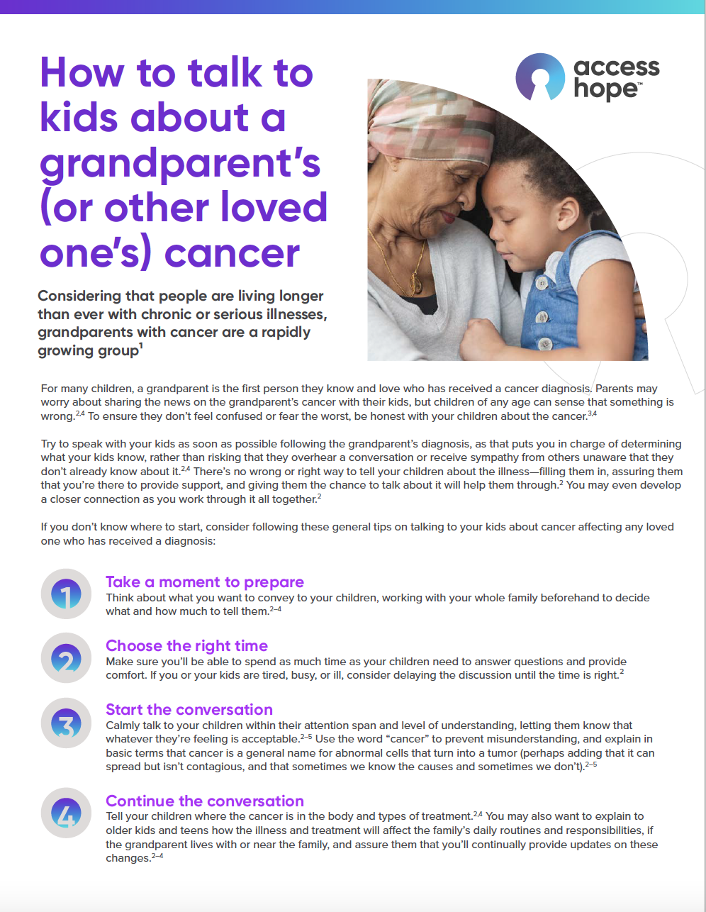 Talking to Kids About Cancer Tip Sheet PNG